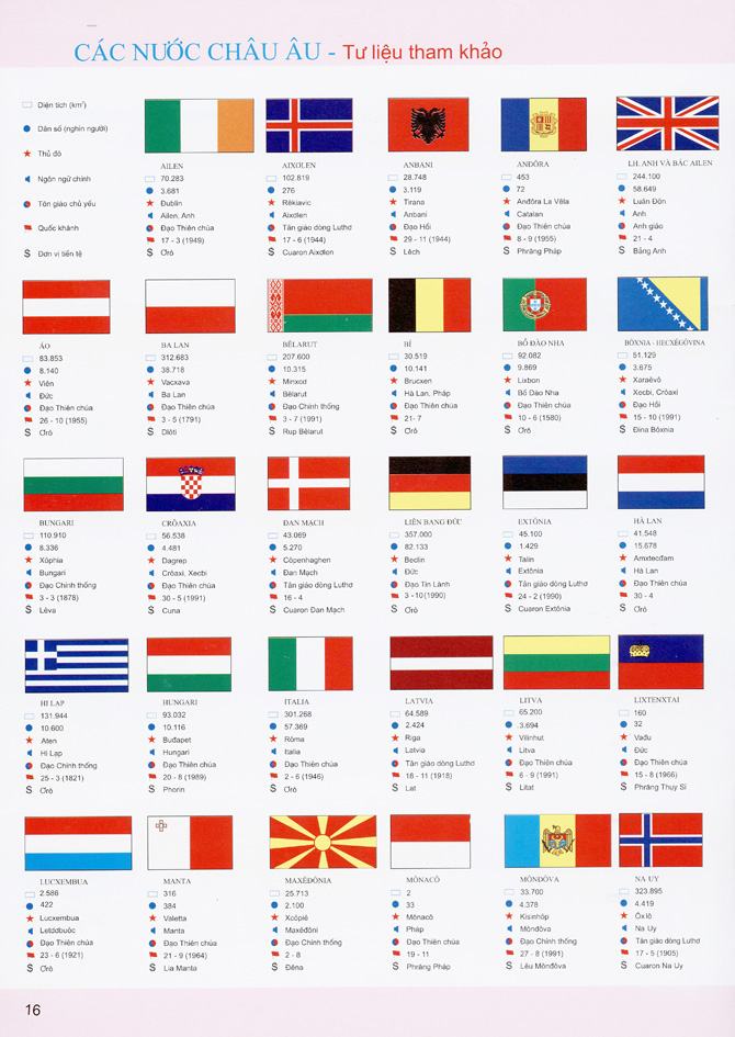 Quốc kỳ các nước Châu Âu