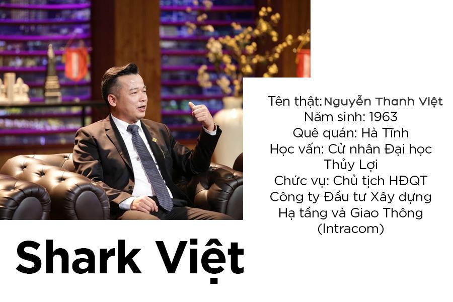 Thông tin tiểu sử Shark Việt - Nguyễn Thanh Việt 