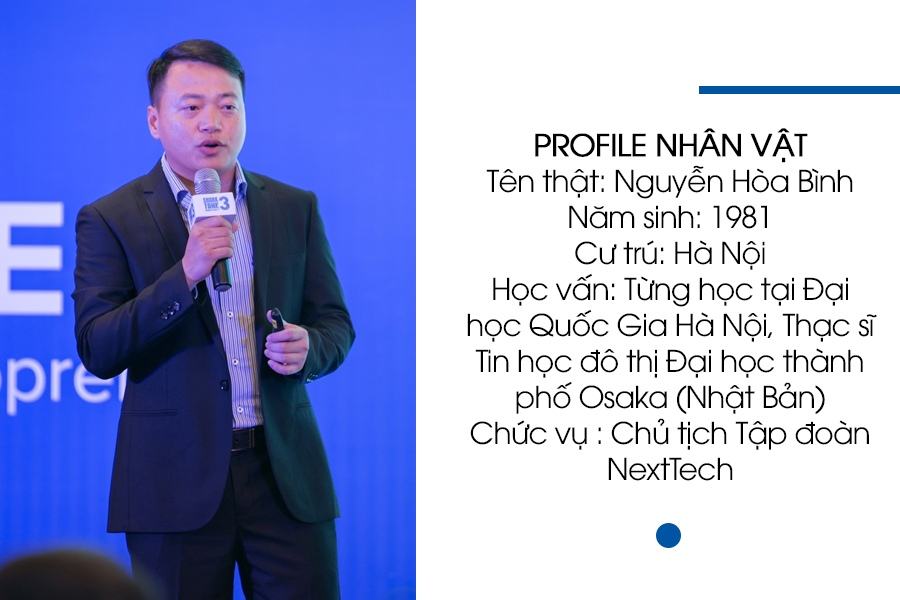 Thông tin doanh nhân Nguyễn Hòa Bình