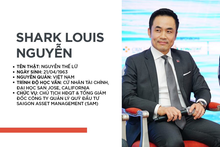 Tiểu sử ông Nguyễn Thế Lữ - Shark Louis Nguyễn