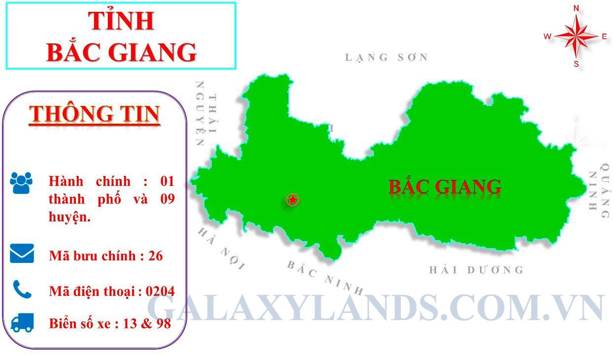 Bản đồ tỉnh Bắc Giang